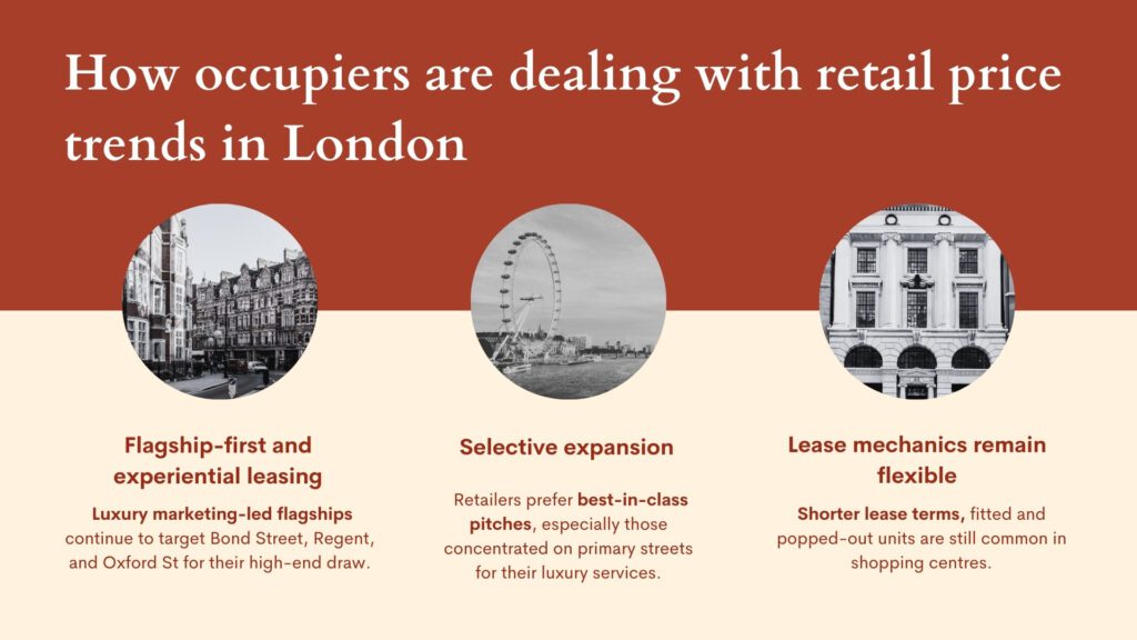 how occupiers are responding to the shift of retail price trends